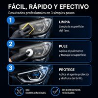 ClearDrive: Kit de restauración profesional de faros