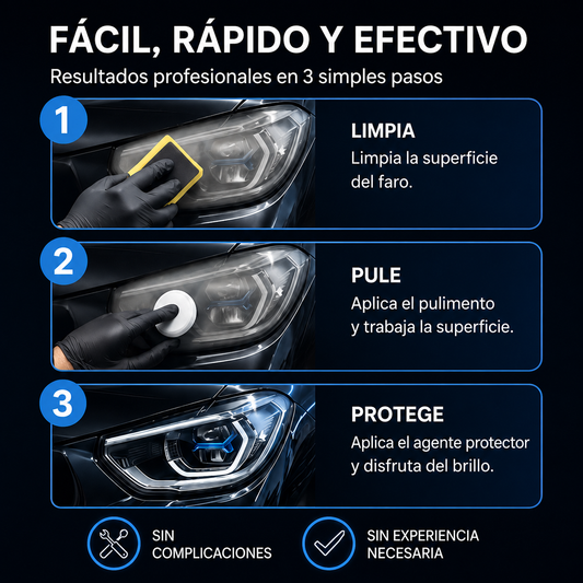 ClearDrive: Kit de restauración profesional de faros