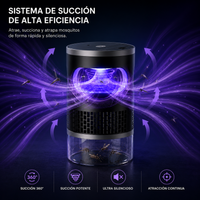 FlyTrap: Trampa antimosquitos con sistema de succión